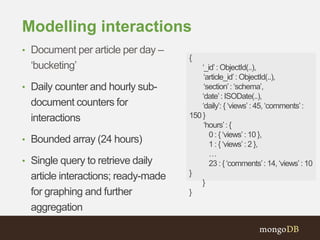 Modelling interactions
• Document per article per day –
‘bucketing’
• Daily counter and hourly sub-
document counters for
interactions
• Bounded array (24 hours)
• Single query to retrieve daily
article interactions; ready-made
for graphing and further
aggregation
{
‘_id’: ObjectId(..),
‘article_id’: ObjectId(..),
‘section’: ‘schema’,
‘date’: ISODate(..),
‘daily’: { ‘views’: 45, ‘comments’:
150 }
‘hours’: {
0 : { ‘views’: 10 },
1 : { ‘views’: 2 },
…
23 : { ‘comments’: 14, ‘views’: 10
}
}
}
 