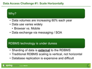 Data Access Challenge #1: Scale Horizontally 