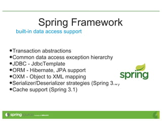 Spring Framework built-in data access support Transaction abstractions Common data access exception hierarchy JDBC - JdbcTemplate ORM - Hibernate, JPA support OXM - Object to XML mapping Serializer/Deserializer strategies (Spring 3.0) Cache support (Spring 3.1) 