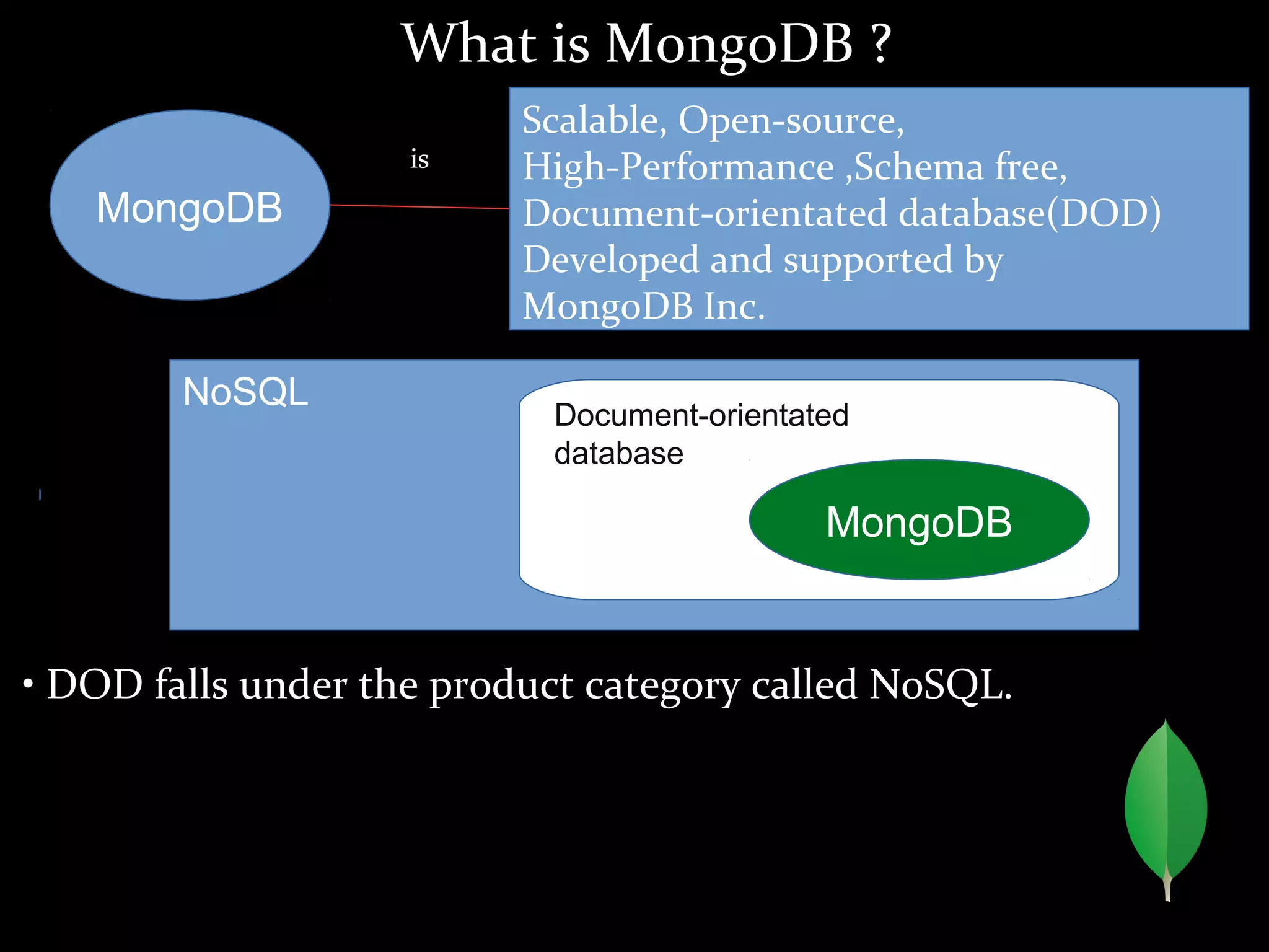 What is MongoDB ?
MongoDB
is
Scalable, Open-source,
High-Performance ,Schema free,
Document-orientated database(DOD)
Developed and supported by
MongoDB Inc.
NoSQL
• DOD falls under the product category called NoSQL.
Document-orientated
database
MongoDB
 