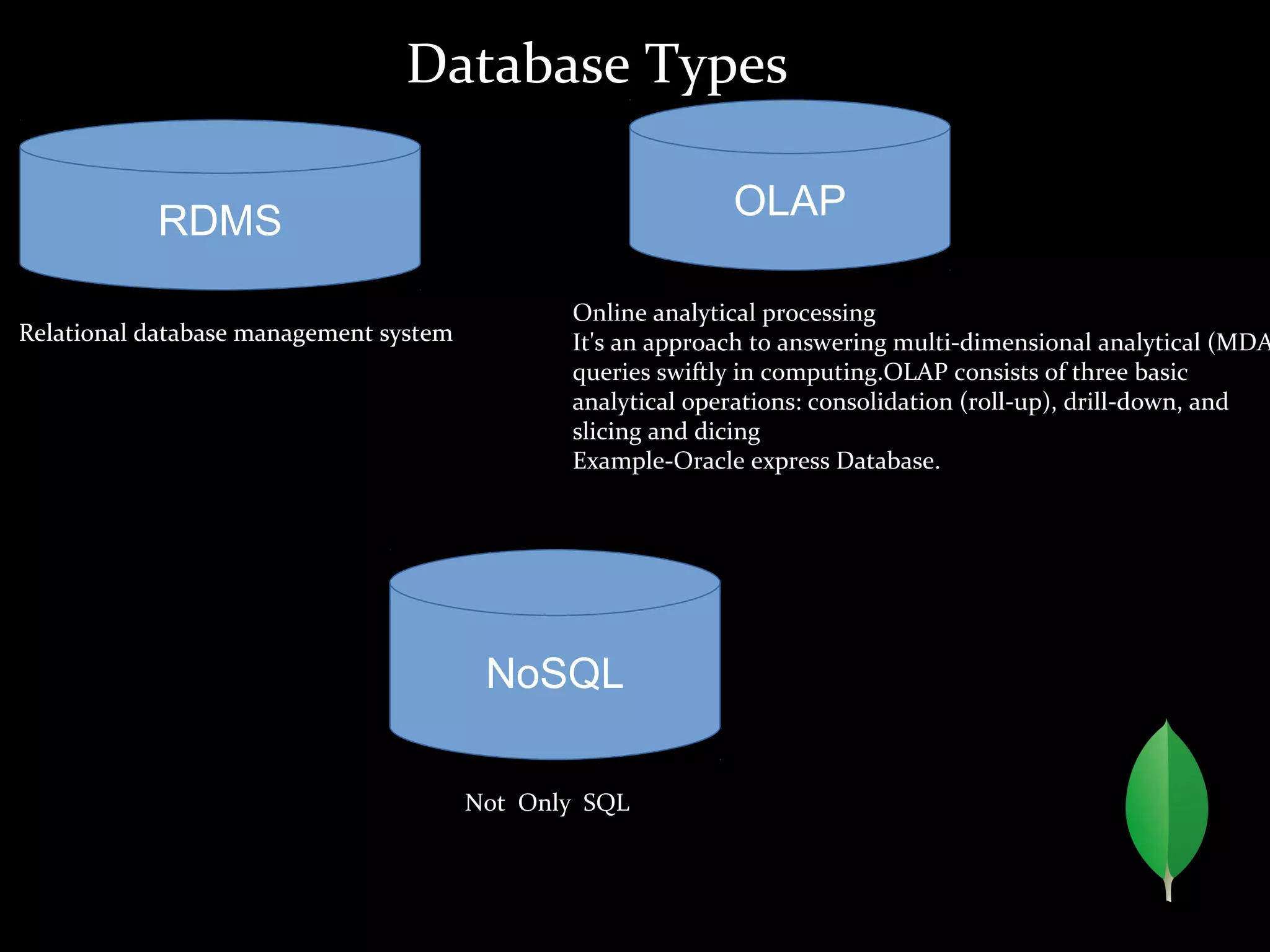 Database Types
Relational database management systemRelational database management system
Online analytical processing
It's an approach to answering multi-dimensional analytical (MDA
queries swiftly in computing.OLAP consists of three basic
analytical operations: consolidation (roll-up), drill-down, and
slicing and dicing
Example-Oracle express Database.
NoSQL
OLAPRDMS
Not Only SQL
 