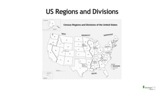 US Regions and Divisions
 