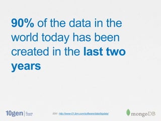 IBM - http://www-01.ibm.com/software/data/bigdata/
90% of the data in the
world today has been
created in the last two
years
 