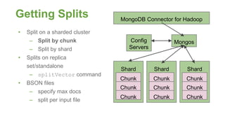 Getting Splits 
• Split on a sharded cluster 
– Split by chunk 
– Split by shard 
• Splits on replica 
set/standalone 
– splitVector command 
• BSON files 
– specify max docs 
– split per input file 
MongoDB Connector for Hadoop 
Config 
Servers 
Shard 
Chunk 
Chunk 
Chunk 
Mongos 
Shard 
Chunk 
Chunk 
Chunk 
Shard 
Chunk 
Chunk 
Chunk 
 