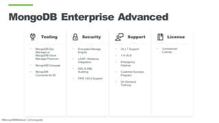 #MongoDBWebinar | @mongodb
MongoDB Enterprise Advanced
• MongoDB Ops
Manager or
MongoDB Cloud
Manager Premium
• MongoDB Compass
• MongoDB
Connector for BI
• Encrypted Storage
Engine
• LDAP / Kerberos
Integration
• DDL & DML
Auditing
• FIPS 140-2 Support
SecurityTooling
• 24 x 7 Support
• 1 hr SLA
• Emergency
Patches
• Customer Success
Program
• On-Demand
Training
Support License
• Commercial
License
 
