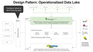 MessageQueue
Customer Data Mgmt Mobile App IoT App Live Dashboards
Raw Data
Processed
Events
Millisecond latency. Expressive querying & flexible indexing against subsets
of data. Updates-in place. In-database aggregations & transformations
Multi-minute latency with scans across TB/PB of data. No indexes. Data
stored in 128MB blocks. Write-once-read-many & append-only storage model
Sensors
User Data
Clickstreams
Logs
Churn
Analysis
Enriched
Customer
Profiles
Risk
Modeling
Predictive
Analytics
Real-Time Access
Batch Processing, Batch Views
Design Pattern: Operationalized Data Lake
Configure where to
land incoming data
Distributed
Processing
Frameworks
Kafka
Streams
 