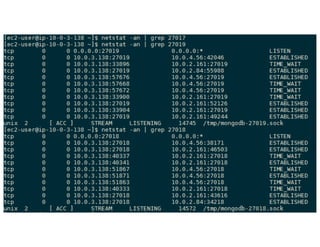 MongoDB cluster_on_aws_example