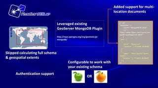 Added support for multi-
                                                                             location documents


                                  Leveraged existing                            { “_id”:
                                                                                "metadata" : {
                                  GeoServer MongoDB Plugin                            “event”:”MongoDB DC 2013”
                                                                                      “url" :
                                                                                “http://www.10gen.com/events/mo
                                                                                ngodb-washington-dc-2013”
                                  http://repo.opengeo.org/org/geotools/gt-            }
                                  mongodb/                                       "geo" : [
                                                                                    {
                                                                                      “place” : “Newseum”
                                                                                       "location" : [-77.0194, 38.8930]
                                                                                   },
                                                                                   {
Skipped calculating full schema                                                       " place " : “Penn Quarter Sports
                                                                                Tavern",
& geospatial extents                                                                  "location" : [ -77.0215, 38.8942]
                                                                                   } ],
                                            Configurable to work with           ]}

                                            your existing schema
      Authentication support
                                                               OR
 