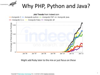 Why PHP, Python and Java?




                Might add Ruby later to the mix or just focus on these



                                                                          11
Copyright © Mammatus Technology Inc. | Licensed under Creative Commons.
 