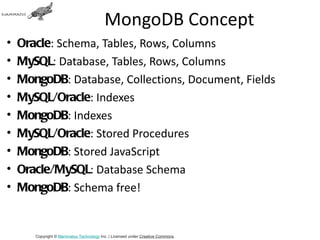 MongoDB Concept
•   Oracle: Schema, Tables, Rows, Columns
•   MySQL: Database, Tables, Rows, Columns
•   MongoDB: Database, Collections, Document, Fields
•   MySQL/Oracle: Indexes
•   MongoDB: Indexes
•   MySQL/Oracle: Stored Procedures
•   MongoDB: Stored JavaScript
•   Oracle/MySQL: Database Schema
•   MongoDB: Schema free!


       Copyright © Mammatus Technology Inc. | Licensed under Creative Commons.
 