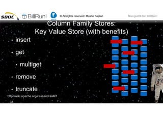 © All rights reserved: Moshe Kaplan© All rights reserved: Moshe Kaplan MongoDB for BillRun!
Column Family Stores:
Key Value Store (with benefits)
• insert
• get
• multiget
• remove
• truncate
33
http://wiki.apache.org/cassandra/API
 