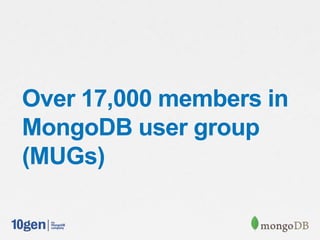 Over 17,000 members in
MongoDB user group
(MUGs)
 