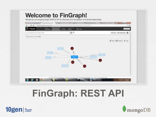 FinGraph: REST API
 