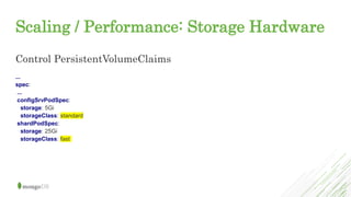 Scaling / Performance: Storage Hardware
Control PersistentVolumeClaims
...
spec:
...
configSrvPodSpec:
storage: 5Gi
storageClass: standard
shardPodSpec:
storage: 25Gi
storageClass: fast
 