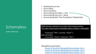 Schemaless
model references
• Modeling One-to-Few
• One-to-Many
• One-to-Squillions
• Denormalizing from Many -> One
• Denormalizing from One -> Many
• Denormalizing With “One-To-Squillions” Relationships
MongoDB documentation:
6 Rules of Thumb for MongoDB Schema Design: Part 1
6 Rules of Thumb for MongoDB Schema Design: Part 2
6 Rules of Thumb for MongoDB Schema Design: Part 3
BSON attaches significance to order when doing searches.
The order of keys within embedded objects matters in MongoDB,
{ firstname: "Phil", surname: "factor" }
does not match
{ { surname: "factor", firstname: "Phil" }
 