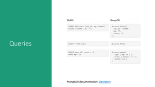 Queries
MongoDB documentation: Operators
 