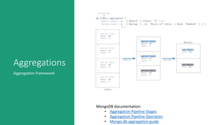 Aggregations
MongoDB documentation:
• Aggregation Pipeline Stages
• Aggregation Pipeline Operators
• Mongo db aggregation guide
Aggregation Framework
 