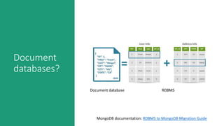 Document
databases?
Document database RDBMS
MongoDB documentation: RDBMS to MongoDB Migration Guide
 
