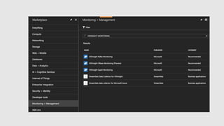 Monitor Azure HDInsight with Azure Log Analytics