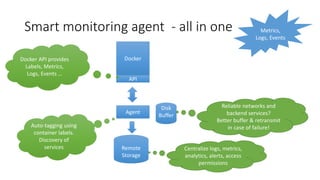 Smart monitoring agent - all in one
Docker
API
Agent
Remote
Storage
Disk
Buffer
Docker API provides
Labels, Metrics,
Logs, Events …
Reliable networks and
backend services?
Better buffer & retransmit
in case of failure!Auto-tagging using
container labels.
Discovery of
services Centralize logs, metrics,
analytics, alerts, access
permissions
Metrics,
Logs, Events
 