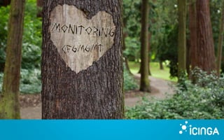 Monitoring as code