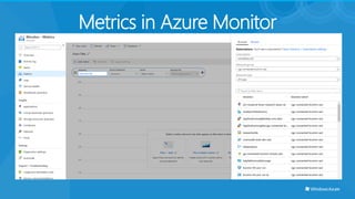 Metrics in Azure Monitor
 