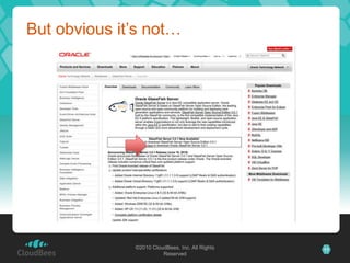 ©2010 CloudBees, Inc. All Rights
Reserved
11©2010 CloudBees, Inc. All Rights
Reserved
But obvious it’s not…
 