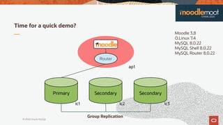 © 2020 Oracle MySQL
Time for a quick demo?
Primary
Router
Secondary Secondary
Group Replication
ic3ic2ic1
ap1
Moodle 3.8
O.Linux 7.4
MySQL 8.0.22
MySQL Shell 8.0.22
MySQL Router 8.0.22
 
