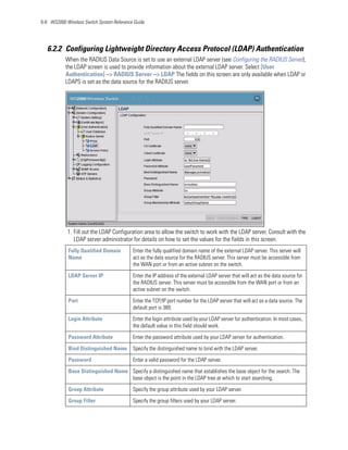 6-8 WS2000 Wireless Switch System Reference Guide




   6.2.2 Configuring Lightweight Directory Access Protocol (LDAP) Authentication
           When the RADIUS Data Source is set to use an external LDAP server (see Configuring the RADIUS Server),
           the LDAP screen is used to provide information about the external LDAP server. Select [User
           Authentication] --> RADIUS Server --> LDAP The fields on this screen are only available when LDAP or
           LDAPS is set as the data source for the RADIUS server.




            1. Fill out the LDAP Configuration area to allow the switch to work with the LDAP server. Consult with the
               LDAP server administrator for details on how to set the values for the fields in this screen.
            Fully Qualified Domain         Enter the fully qualified domain name of the external LDAP server. This server will
            Name                           act as the data source for the RADIUS server. This server must be accessible from
                                           the WAN port or from an active subnet on the switch.

            LDAP Server IP                 Enter the IP address of the external LDAP server that will act as the data source for
                                           the RADIUS server. This server must be accessible from the WAN port or from an
                                           active subnet on the switch.

            Port                           Enter the TCP/IP port number for the LDAP server that will act as a data source. The
                                           default port is 389.

            Login Attribute                Enter the login attribute used by your LDAP server for authentication. In most cases,
                                           the default value in this field should work.

            Password Attribute             Enter the password attribute used by your LDAP server for authentication.

            Bind Distinguished Name        Specify the distinguished name to bind with the LDAP server.

            Password                       Enter a valid password for the LDAP server.

            Base Distinguished Name Specify a distinguished name that establishes the base object for the search. The
                                    base object is the point in the LDAP tree at which to start searching.

            Group Attribute                Specify the group attribute used by your LDAP server.

            Group Filter                   Specify the group filters used by your LDAP server.
 