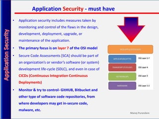 CyberFrat
• Application security includes measures taken by
monitoring and control of the flaws in the design,
development, deployment, upgrade, or
maintenance of the application.
• The primary focus is on layer 7 of the OSI model
• Secure Code Assessments [SCA] should be part of
an organization’s or vendor’s software (or system)
development life-cycle (SDLC), and even in case of
CICDs (Continuous Integration Continuous
Deployments)
• Monitor & try to control- GitHUB, Bitbucket and
other type of software code repositories, from
where developers may get in-secure code,
malware, etc.
Application Security - must have
Manoj Purandare
 