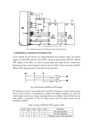 Fig. 19 Interfacing two 6116 RAM chips using 74LS138 decoder
3. PERIPHERAL MAPPED I/O INTERFACING
In this method, the I/O devices are treated differently from memory chips. The control
signals I/O read ( IOR ) and I/O write ( IOW ), which are derived from the M
IO/ , RD and
WR signals of the 8085, are used to activate input and output devices, respectively.
Generation of these control signals is shown in Fig. 20. Table 11 shows the status of M
IO/ ,
RD and WR signals during I/O read and I/O write operation.
Fig. 20 Generation of IOR and IOW signals
IN instruction is used to access input device and OUT instruction is used to access output
device. Each I/O device is identified by a unique 8-bit address assigned to it. Since the
control signals used to access input and output devices are different, and all I/O device use
8-bit address, a maximum of 256 (28
) input devices and 256 output devices can be
interfaced with 8085.
Table 11 Status ofIOR and IOW signals in 8085.
M
IO/ RD WR IOR IOW Operation
1 0 1 0 1 I/O read operation
1 1 0 1 0 I/O write operation
0 X X 1 1 Memory read or write operation
 