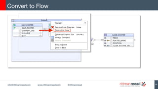 info@rittmanmead.com www.rittmanmead.com @rittmanmead
Convert to Flow
42
 