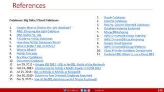 @arafkarsh arafkarsh
References
Databases: Big Data / Cloud Databases
1. Google: How to Choose the right database?
2. AWS: Choosing the right Database
3. IBM: NoSQL Vs. SQL
4. A Guide to NoSQL Databases
5. How does NoSQL Databases Work?
6. What is Better? SQL or NoSQL?
7. What is DBaaS?
8. NoSQL Concepts
9. Key Value Databases
10. Document Databases
11. Jun 29, 2012 – Google I/O 2012 - SQL vs NoSQL: Battle of the Backends
12. Feb 19, 2013 - Introduction to NoSQL • Martin Fowler • GOTO 2012
13. Jul 25, 2018 - SQL vs NoSQL or MySQL vs MongoDB
14. Oct 30, 2020 - Column vs Row Oriented Databases Explained
15. Dec 9, 2020 - How do NoSQL databases work? Simply Explained!
1. Graph Databases
2. Column Databases
3. Row Vs. Column Oriented Databases
4. Database Indexing Explained
5. MongoDB Indexing
6. AWS: DynamoDB Global Indexing
7. AWS: DynamoDB Local Indexing
8. Google Cloud Spanner
9. AWS: DynamoDB Design Patterns
10. Cloud Provider Database Comparisons
11. CockroachDB: When to use a Cloud DB?
146
 