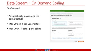 @arafkarsh arafkarsh
Data Stream – On Demand Scaling
On-Demand
• Automatically provisions the
infrastructure
• Max 200 MiB per Second OR
• Max 200K Records per Second
27
 