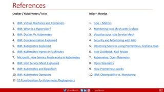 @arafkarsh arafkarsh
References
Docker / Kubernetes / Istio
1. IBM: Virtual Machines and Containers
2. IBM: What is a Hypervisor?
3. IBM: Docker Vs. Kubernetes
4. IBM: Containerization Explained
5. IBM: Kubernetes Explained
6. IBM: Kubernetes Ingress in 5 Minutes
7. Microsoft: How Service Mesh works in Kubernetes
8. IBM: Istio Service Mesh Explained
9. IBM: Kubernetes and OpenShift
10. IBM: Kubernetes Operators
11. 10 Consideration for Kubernetes Deployments
Istio – Metrics
1. Istio – Metrics
2. Monitoring Istio Mesh with Grafana
3. Visualize your Istio Service Mesh
4. Security and Monitoring with Istio
5. Observing Services using Prometheus, Grafana, Kiali
6. Istio Cookbook: Kiali Recipe
7. Kubernetes: Open Telemetry
8. Open Telemetry
9. How Prometheus works
10. IBM: Observability vs. Monitoring
82
 