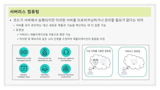 서버리스 컴퓨팅
▪ 코드가 서버에서 실행되지만 이러한 서버를 프로비저닝하거나 관리할 필요가 없다는 의미
• 서버를 유지 관리하는 대신 새로운 제품과 기능을 혁신하는 데 더 집중 가능
• 유연성
✓ 서버리스 애플리케이션을 자동으로 확장 가능
✓ 처리량 및 메모리와 같은 소비 단위를 수정하여 애플리케이션의 용량을 조정
 