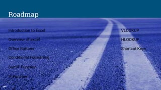 Roadmap
Introduction to Excel VLOOKUP
Overview of excel HLOOKUP
Office Buttons Shortcut Keys
Conditional Formatting
SumIF Function
IF Function
 
