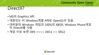 DirectX?
• MS의 Graphics API
• 대응되는 비 Windows계열 API로 OpenGL이 있음.
• 대부분의 Windows 게임과 100%의 XBOX, Wndows Phone게임
이 DirectX를 사용
• 게임 수로 보면 DX9 >>>> DX11 >> DX12
 