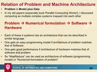 Relation of Problem and Machine Architecture
• Problem is Model plus Data
• In my old papers (especially book Parallel Computing Works!), I discussed
computing as multiple complex systems mapped into each other
Problem  Numerical formulation  Software 
Hardware
• Each of these 4 systems has an architecture that can be described in
similar language
• One gets an easy programming model if architecture of problem matches
that of Software
• One gets good performance if architecture of hardware matches that of
software and problem
• So “MapReduce” can be used as architecture of software (programming
model) or “Numerical formulation of problem”
2802/16/2016
 