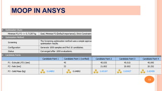13
MOOP IN ANSYS
 