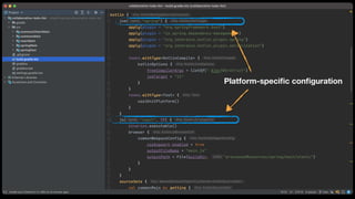 Platform-speci
fi
c con
fi
guration
 