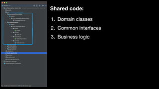 Shared code:
1. Domain classes

2. Common interfaces

3. Business logic
 