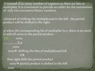 1) instead of as many number of registers as there are bits in
multiplier, it is convenient to provide an adder for the summation
of only two successive binary numbers.

2)Instead of shifting the multiplicand to the left , the partial
product will be shifted to the right.

3) when the corresponding bit of multiplier is 0, there is no need
to add all zeros to the partial product.
 EX:-      10011
            X 11
        10011
    10011 shifting the bits of multiplicand left
              OR
   first right shift the partial product
     10011 partial product is shifted to the left
    10011
 