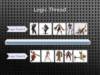 Logic Thread


Logic Thread A




Logic Thread B
 