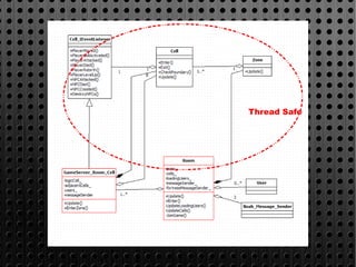 Thread Safe
 