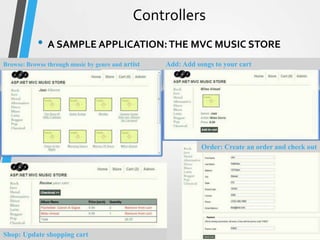 Controllers
            • A SAMPLE APPLICATION: THE MVC MUSIC STORE
Browse: Browse through music by genre and artist   Add: Add songs to your cart




                                                              Order: Create an order and check out




Shop: Update shopping cart
 
