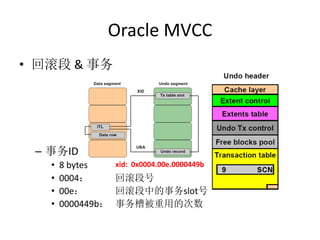 Oracle MVCC
• 回滚段 & 事务




 – 事务ID
   •   8 bytes     xid: 0x0004.00e.0000449b
   •   0004：       回滚段号
   •   00e：        回滚段中的事务slot号
   •   0000449b：   事务槽被重用的次数
 