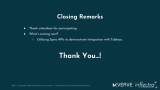 ®
24 | © Copyright 2006-2024 Inflectra Corporation – Confidential, Do Not Share Outside Inflectra
Closing Remarks
● Thank attendees for participating
● What’s coming next?
○ Utilizing Spira APIs to demonstrate Integration with Tableau
Thank You…!
 