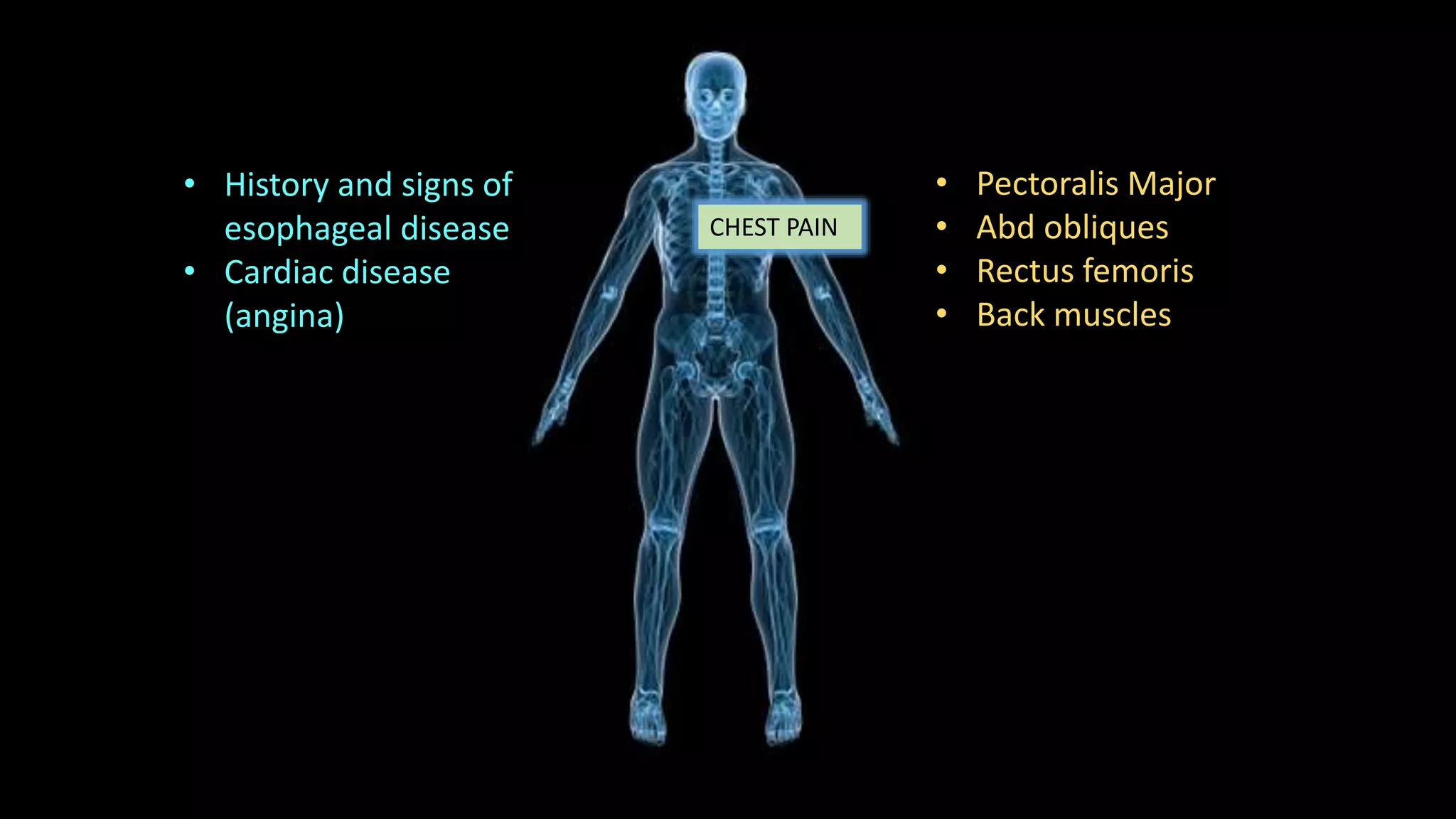 CHEST PAIN
• History and signs of
esophageal disease
• Cardiac disease
(angina)
• Pectoralis Major
• Abd obliques
• Rectus femoris
• Back muscles
 