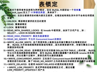 表锁定
• 虽然对于使用者来说表现为两种锁定，但在 MySQL 内部却由一个枚举量
(thr_lock_type) 定义了 11 种锁定类型，具体如下：
1.> IGNORE: 当发生锁请求的时候内部交互使用，在锁定结构和队列中并不会有任何信息
存储
2.> UNLOCK: 释放锁定请求的交互时使用
3.> READ: 普通读锁定
4.> LOCK: 普通写锁定
5.> READ_WITH_SHARED_LOCKS: 在 Innodb 中使用到，由如下方式产生，如：
SELECT ... LOCK IN SHARE MODE
6.> READ_HIGH_PRIORITY: 高优先级读锁定
7.> READ_NO_INSERT: 不允许 Concurrent Insert 的锁定
8.> WRITE_ALLOW_WRITE: 这个类型实际上就是当由存储引擎自行处理锁定的时
候， MySQL 允许其他线程再获取读或写锁定，因为即使资源冲突，存储引擎自己也会
知道该如何处理
9.> WRITE_ALLOW_READ: 这种锁定发生在对表做 DDL(ALTER TABLE...) 的时候， MySQL
可以允许其他线程获取读锁定，因为 MySQL 是通过重建整个表然后再 rename 而实现
的功能，所以在整个过程中，原表仍然可以提供读服务
10.> WRITE_CONCURRENT_INSERT: 正在进行 Concurrent Insert 的时候使用的锁方式，
该锁定进行的时候，除了 READ_NO_INSERT 之外的其他任何读锁定请求都不会被阻塞
11.> WRITE_DELAYED: 在使用 INSERT DELAYED 时使用的锁定类型
• > WRITE_LOW_PRIORITY: 显式声明的低级别锁定方式，通过设置
LOW_PRIORITY_UPDATES=1 而产生
 